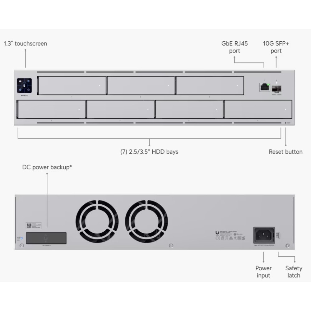 Видеорегистратор Ubiquiti Unifi Network Video Recorder Pro (UNVR-Pro)