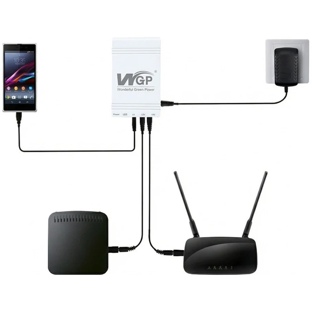 ДБЖ Mini UPS WGP UPS103A 10400mAh 5V/12V/12V, Li-ion 4*2.6Ah, для роутера і медіаконвертера
