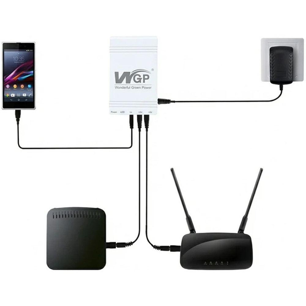 ИБП Mini UPS WGP UPS103C 16000mAh 5V/12V/12V, Li-ion 4*4Ah, для роутера и медиаконвертера