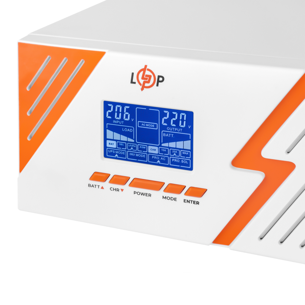 ИБП с правильной синусоидой 12V LogicPower LPM-PSW-1500VA (1050Вт) White