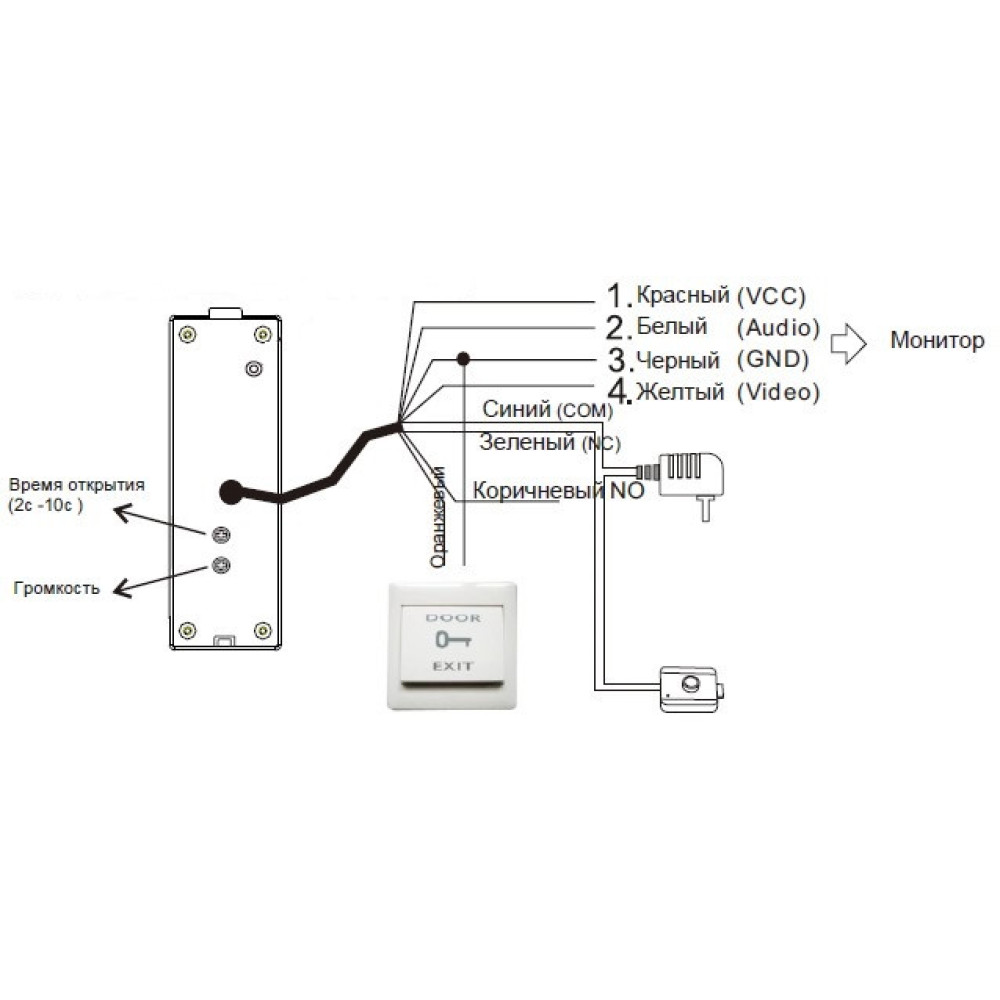 Виклична відеопанель SEVEN CP-7503F RFID white з вбудованим зчитувачем карток MIFARE 