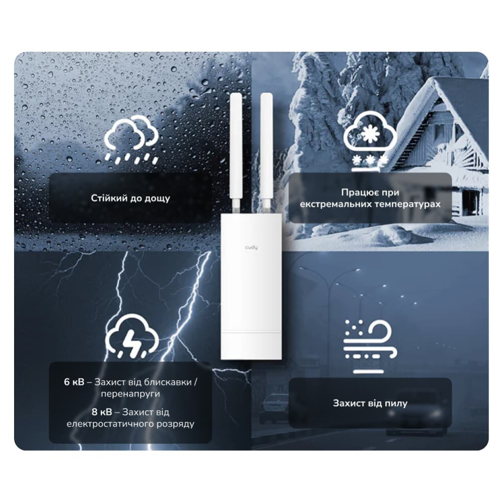Точка доступа внешняя WiFi 6 2.5G Cudy AP3000 OUTDOOR с поддержкой Mesh двухдиапазонная