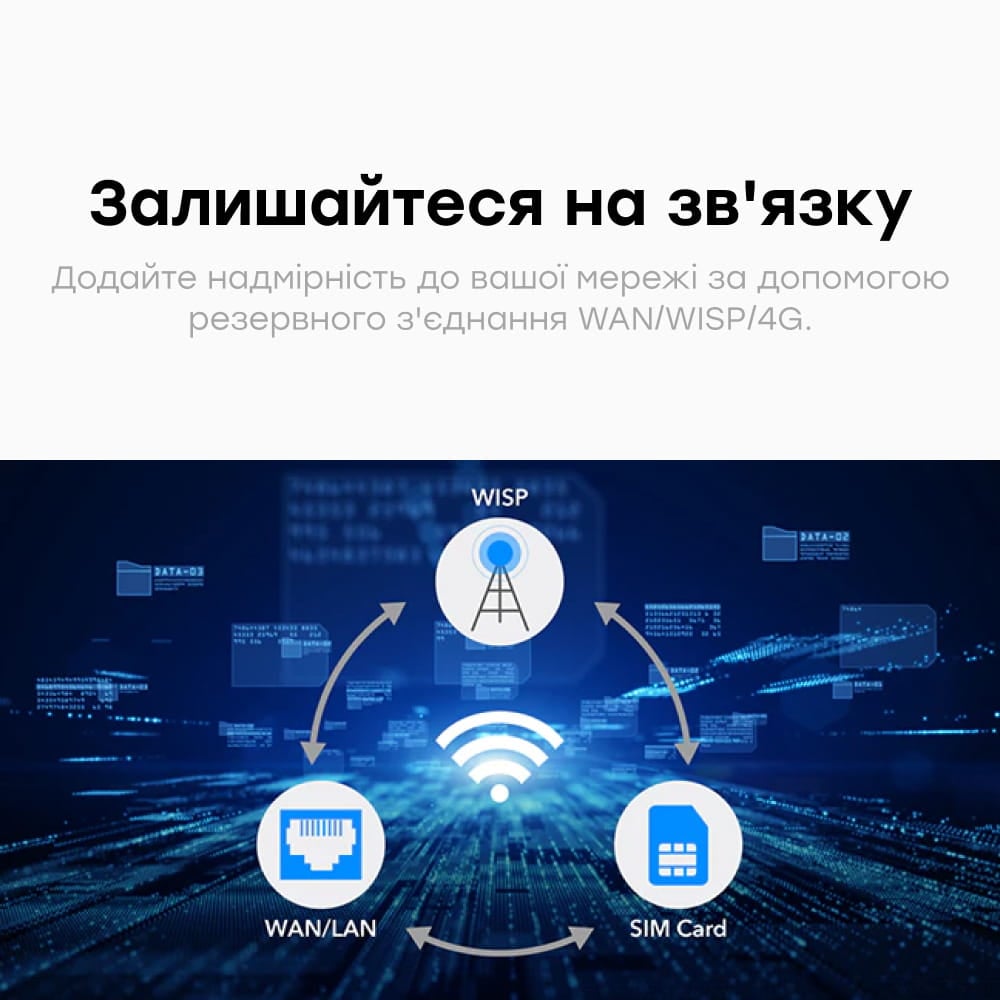 WiFi Mesh 4G LTE-маршрутизатор Cudy LT400 CAT4
