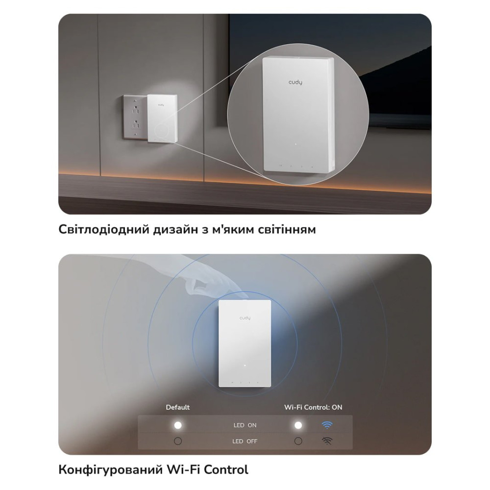 Точка доступа настенная WiFi 5 Cudy AP1300 Wall с поддержкой Mesh двухдиапазонная гигабитная AC1200