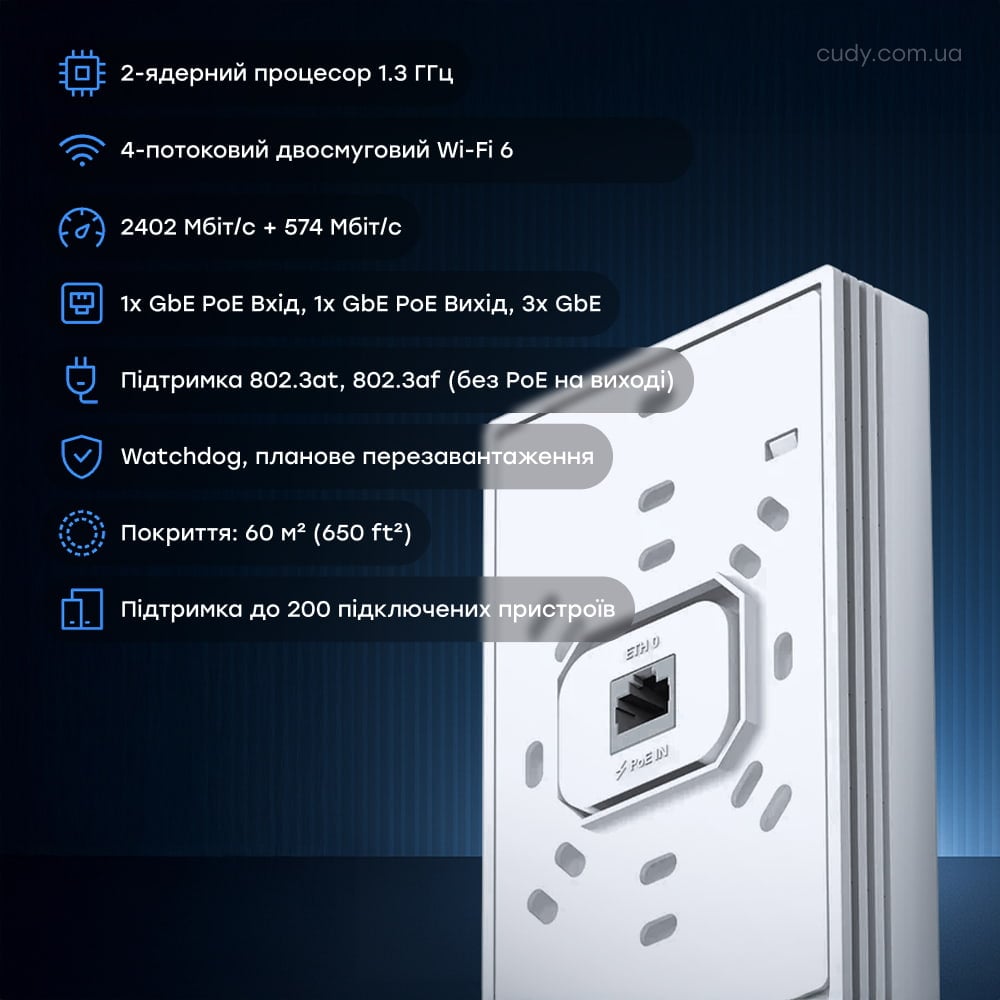 Точка доступу Cudy AP3000 Wall AX3000 настінна WiFi 6 з підтримкою Mesh дводіапазонна гігабітна