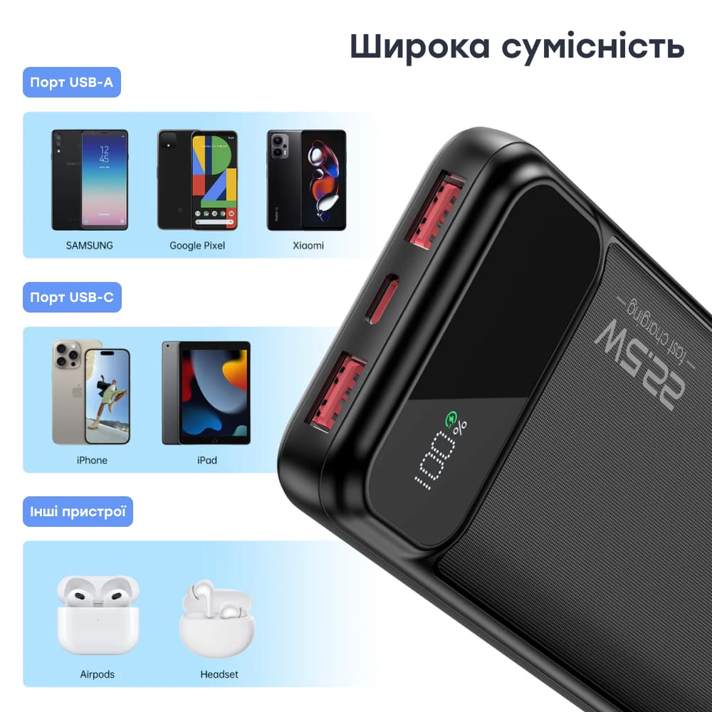 Повербанк Choetech B728 10000 mAh 22.5 W чорний з швидкою зарядкою