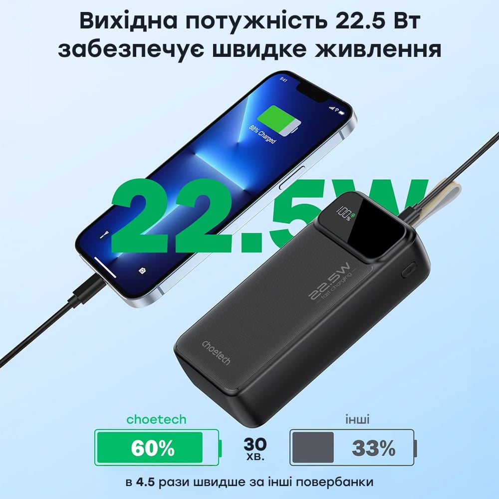 Повербанк Choetech B729 20000 mAh 22.5 W черный с быстрой зарядкой