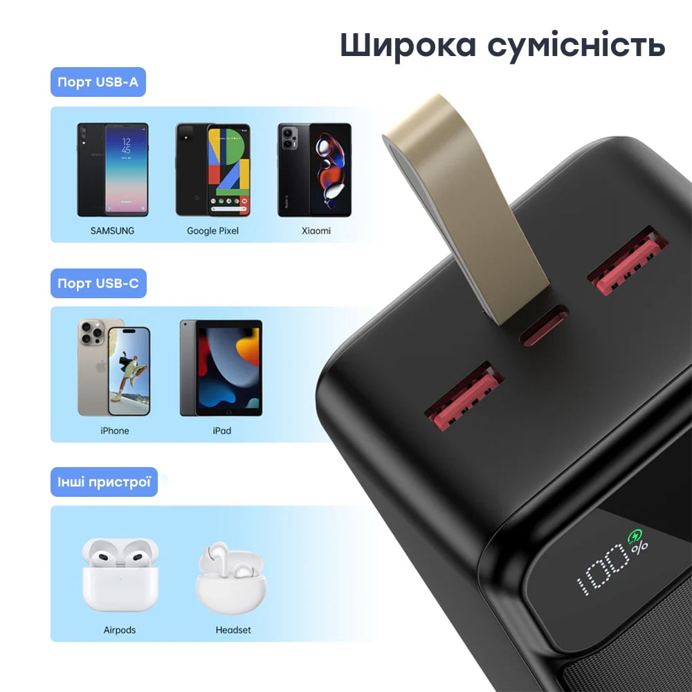Повербанк Choetech B731 40000 mAh 22.5 W черный с быстрой зарядкой