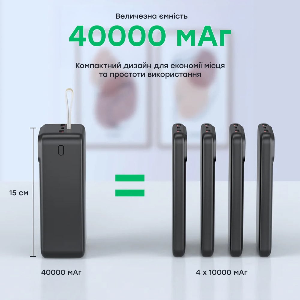 Повербанк Choetech B731 40000 mAh 22.5 W черный с быстрой зарядкой