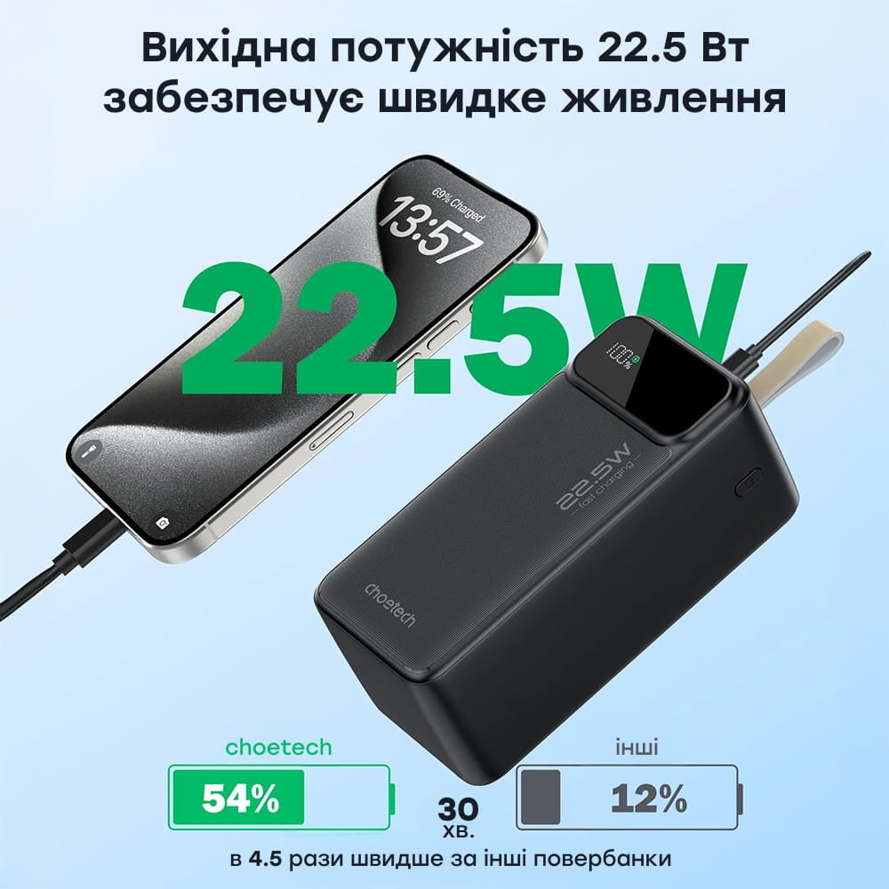 Повербанк Choetech B732 50000 mAh 22.5 W черный с быстрой зарядкой