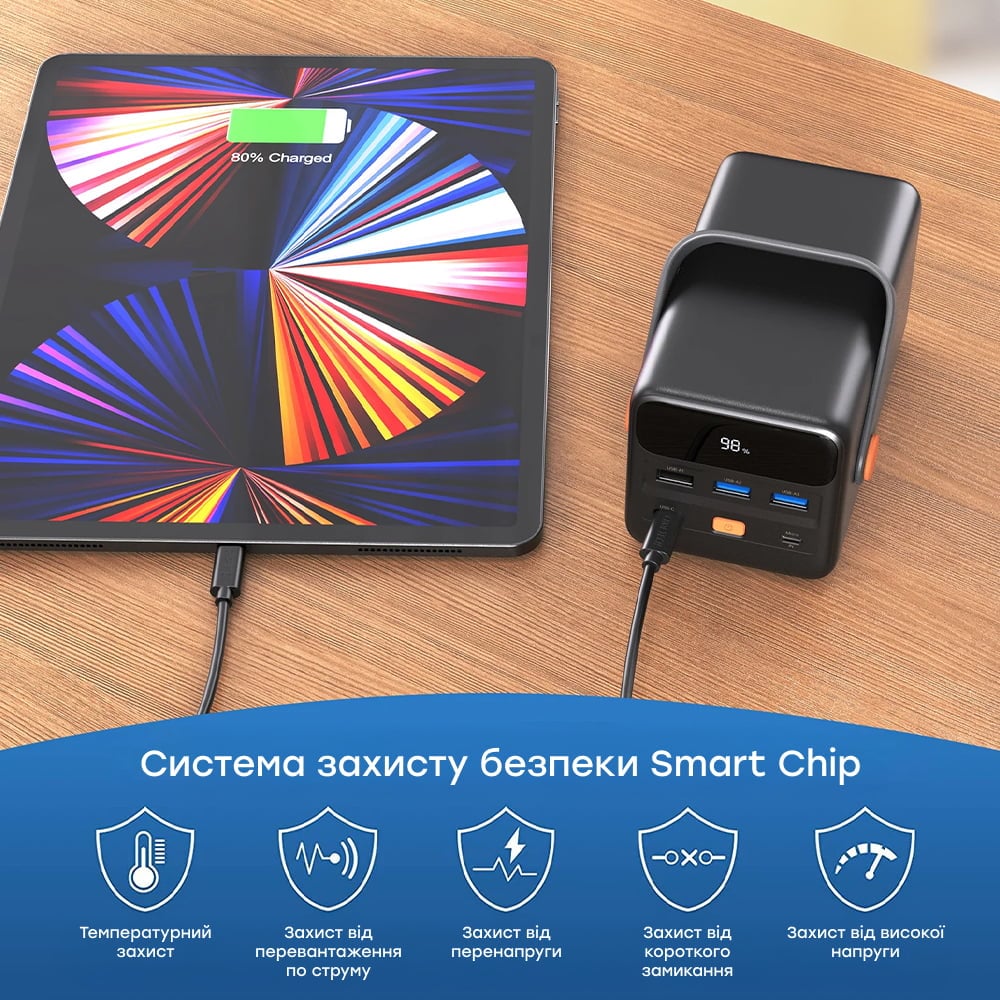 Повербанк Choetech B664 50000 mAh 65 W синій з швидкою зарядкою та ліхтарем