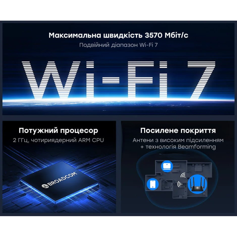 5-портовий маршрутизатор Cudy WR3600H дводіапазонний