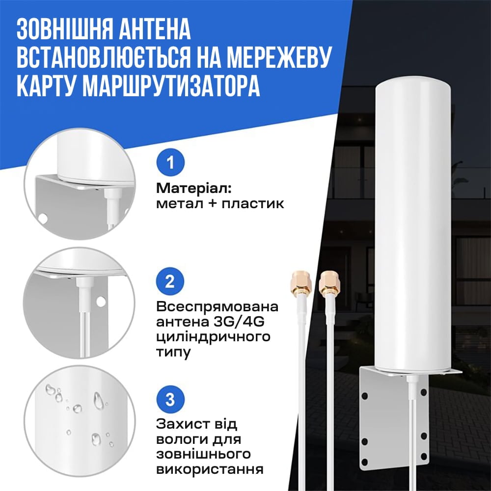 Антенна Trinix TRX-FA-4G для усиления сигнала 4G с кабелем 5 м