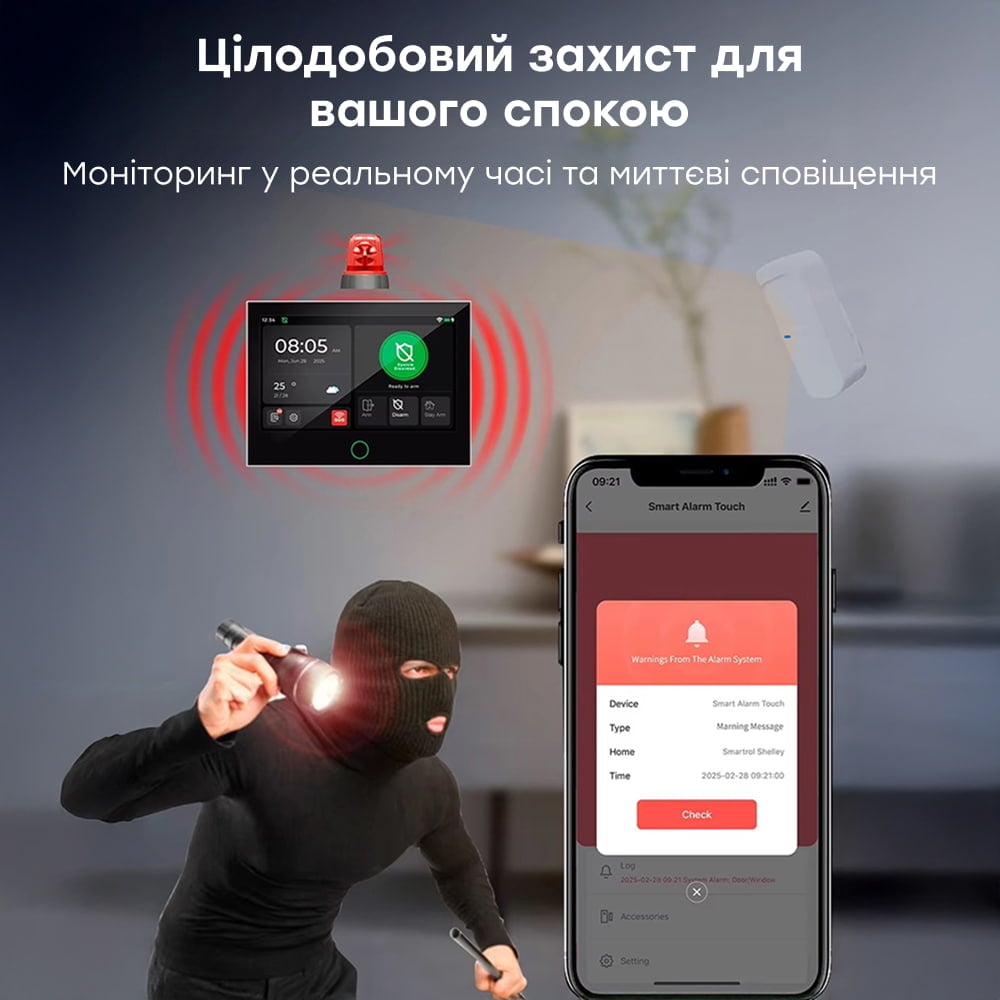 Комплект бездротової сигналізації Trinix TRX-4G-Kit(LCD)(WiFi) з WiFi та 4G LTE