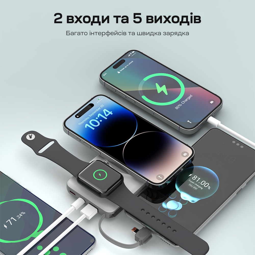 Повербанк Choetech B695 White QC3.0 PD3.0 10000mAh беспроводная зарядка смартфонов и Apple Watch