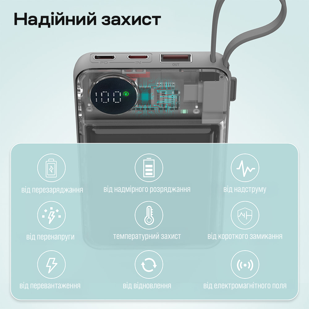 Повербанк Choetech B695 White QC3.0 PD3.0 10000mAh беспроводная зарядка смартфонов и Apple Watch