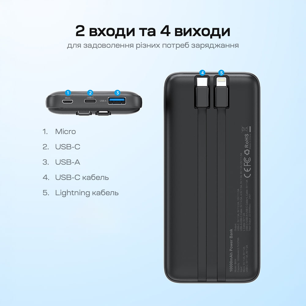 Повербанк Choetech B654 Black 22.5W QC3.0 PD3.0 10000mAh вбудовані кабелі Type-C та Lightning