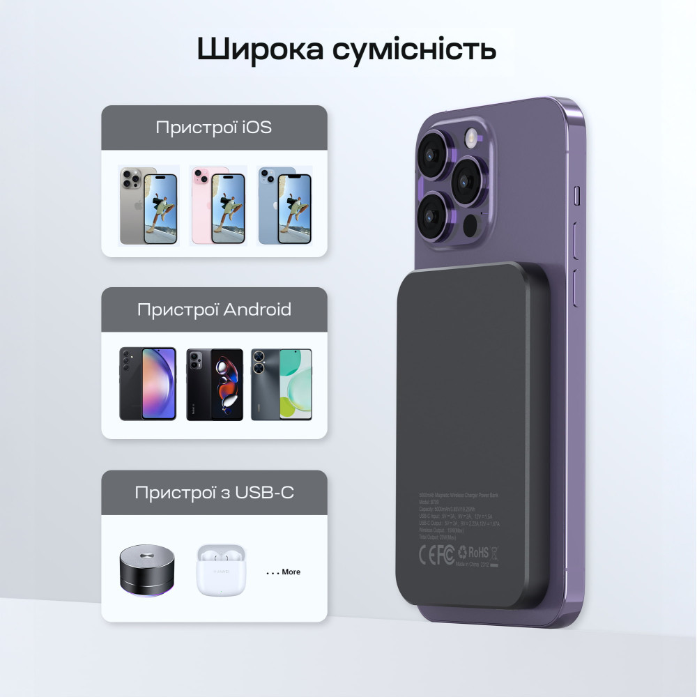 Повербанк Choetech B709 Black PD3.0 5000mAh беспроводная магнитная зарядка