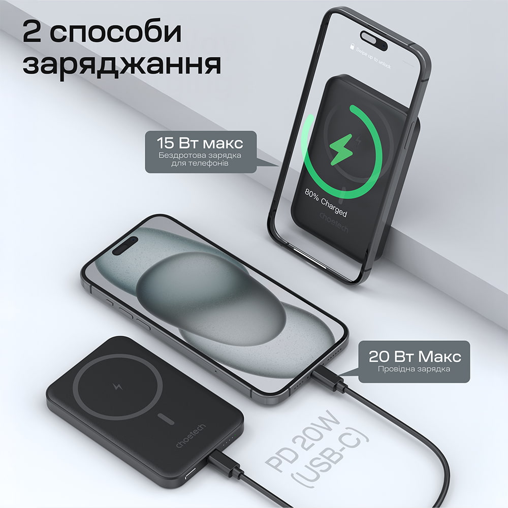 Повербанк Choetech B709 Black PD3.0 5000mAh беспроводная магнитная зарядка