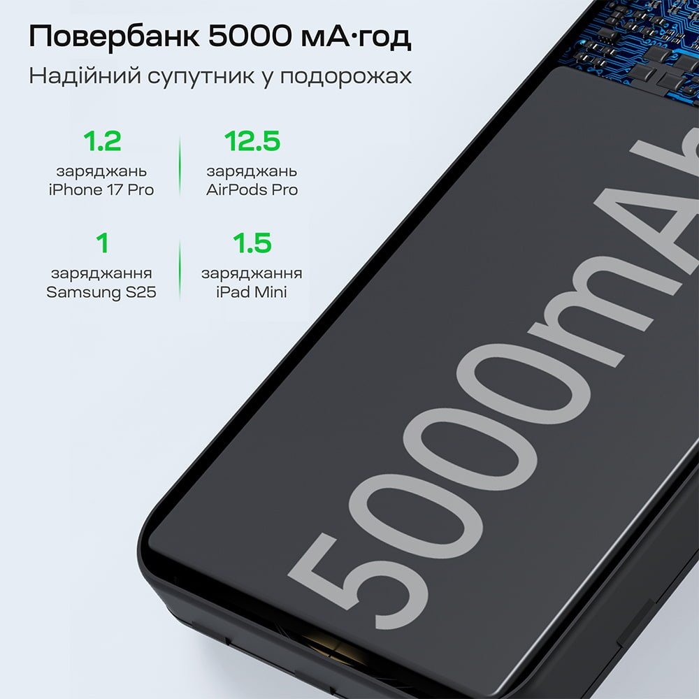 Повербанк Choetech B709 Black PD3.0 5000mAh беспроводная магнитная зарядка