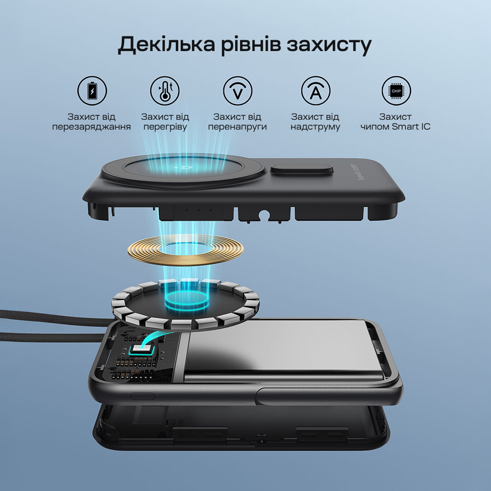 Повербанк Choetech B735 Black QC3.0 PD3.0 10000mAh бездротова магнітна зарядка, вбудований кабель, підставка