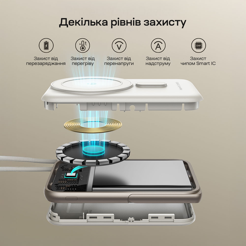 Повербанк Choetech B735 White QC3.0 PD3.0 10000mAh беспроводная магнитная зарядка, встроенный кабель, подставка