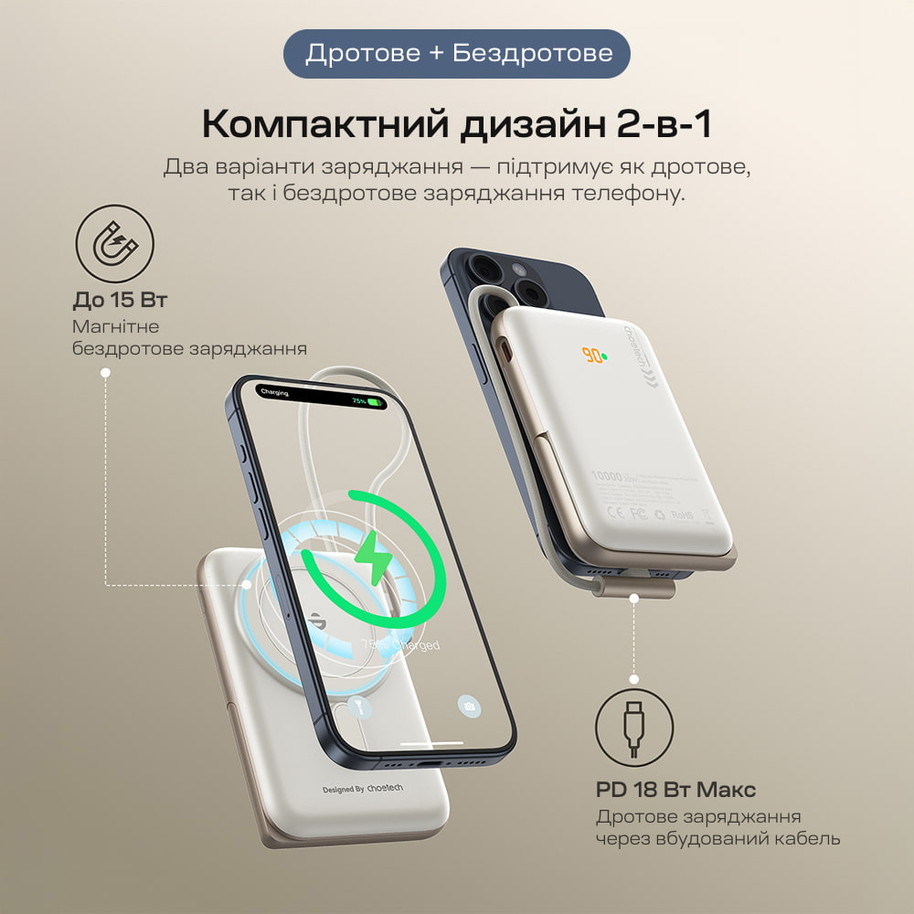 Повербанк Choetech B735 White QC3.0 PD3.0 10000mAh беспроводная магнитная зарядка, встроенный кабель, подставка