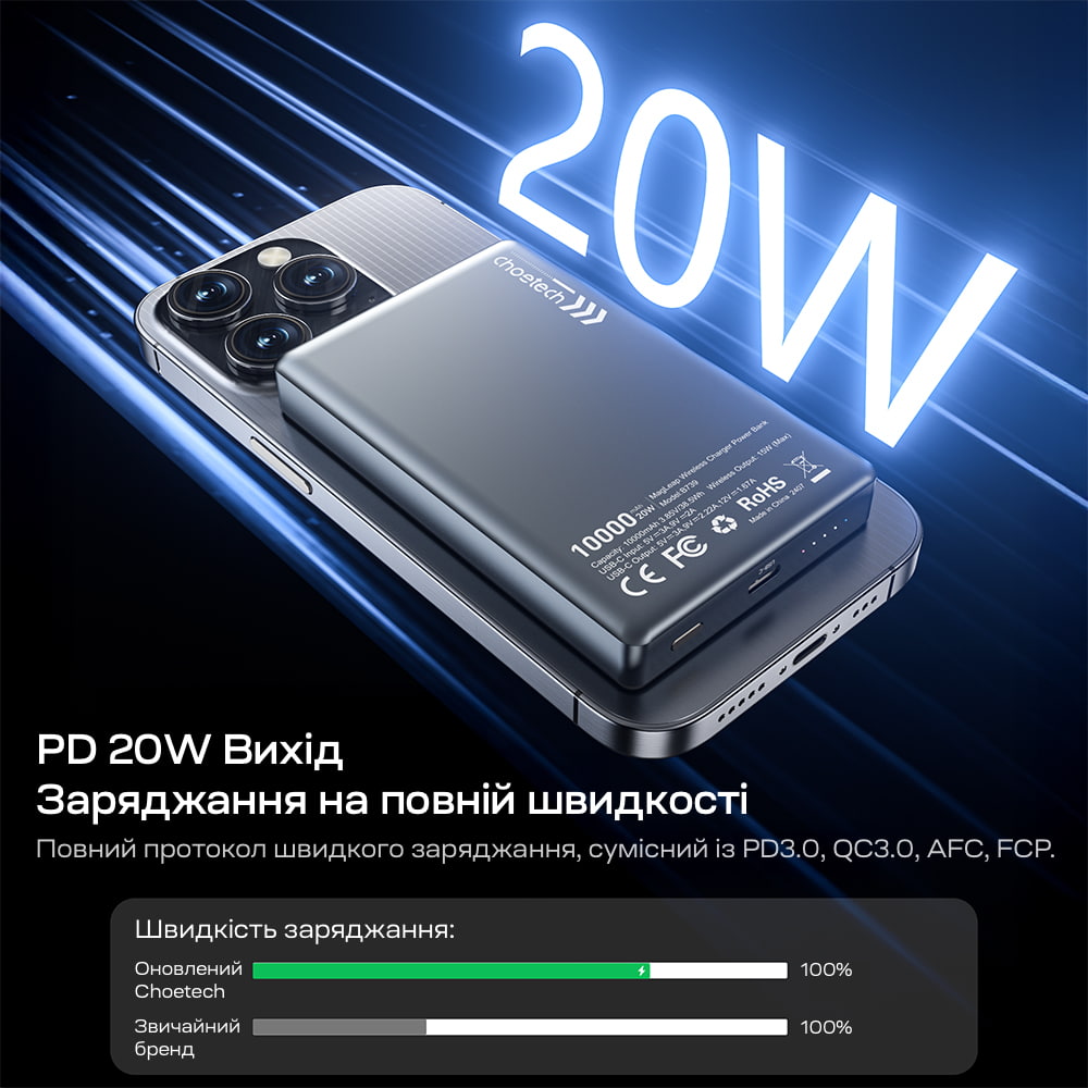 Повербанк Choetech B739 Black QC3.0 PD3.0 10000mAh беспроводная магнитная зарядка