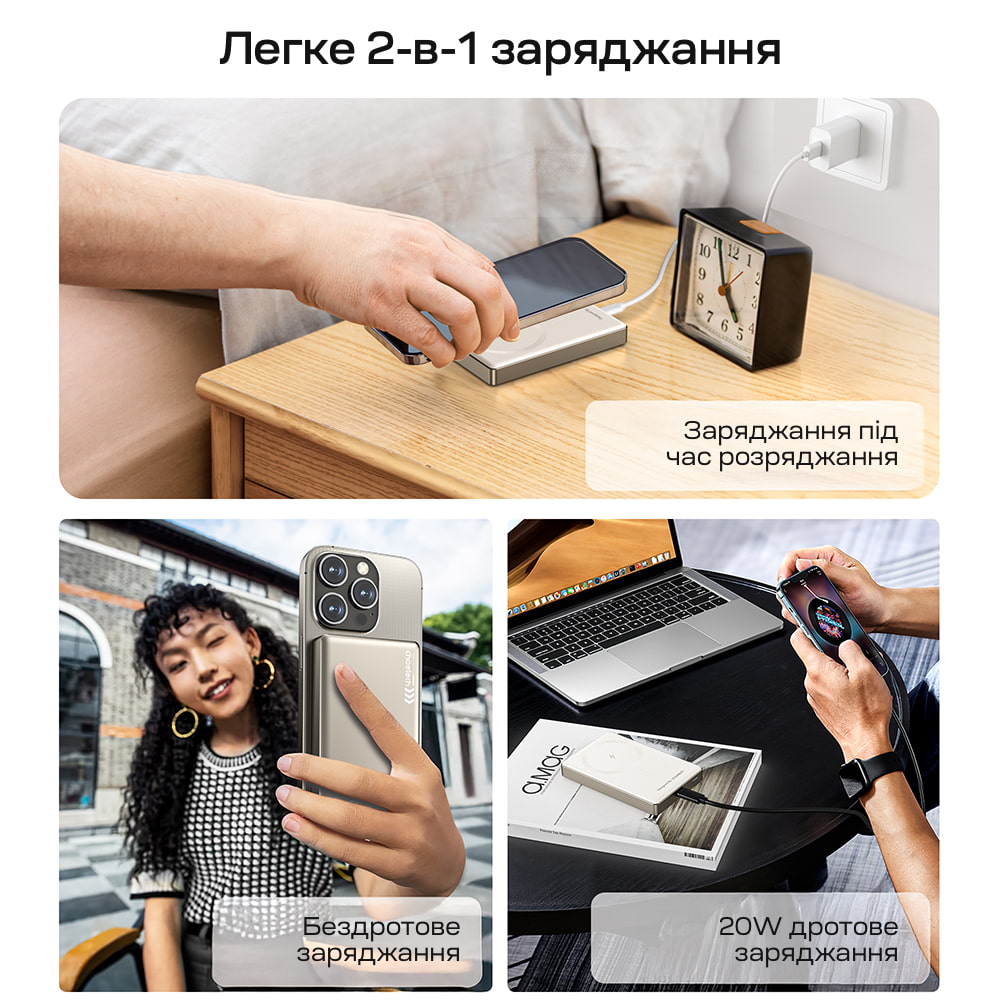 Повербанк Choetech B739 Silver QC3.0 PD3.0 10000mAh бездротова магнітна зарядка