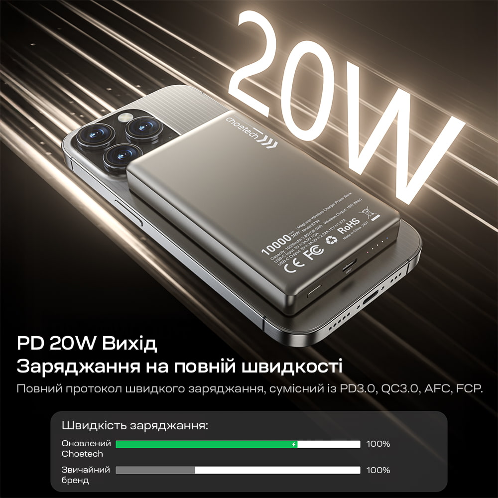 Повербанк Choetech B739 Silver QC3.0 PD3.0 10000mAh бездротова магнітна зарядка