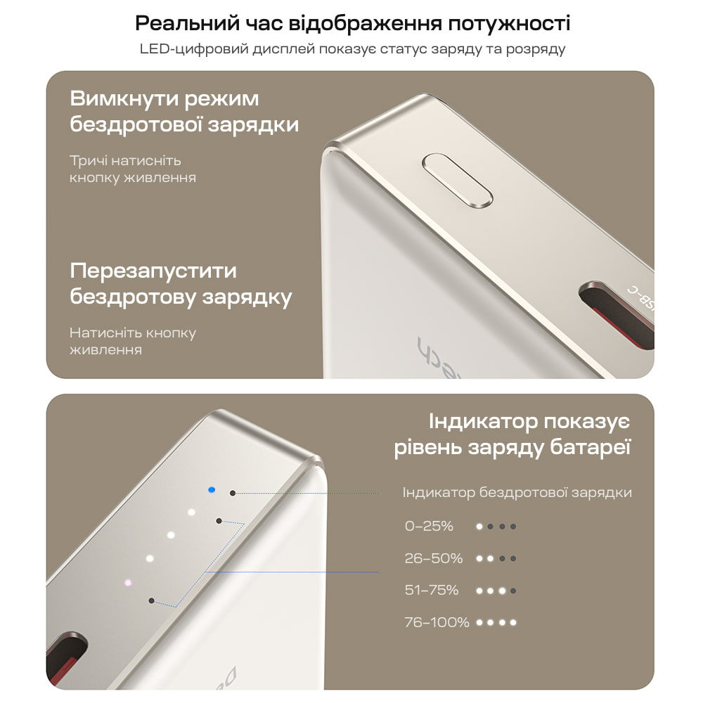 Повербанк Choetech B739 Silver QC3.0 PD3.0 10000mAh бездротова магнітна зарядка