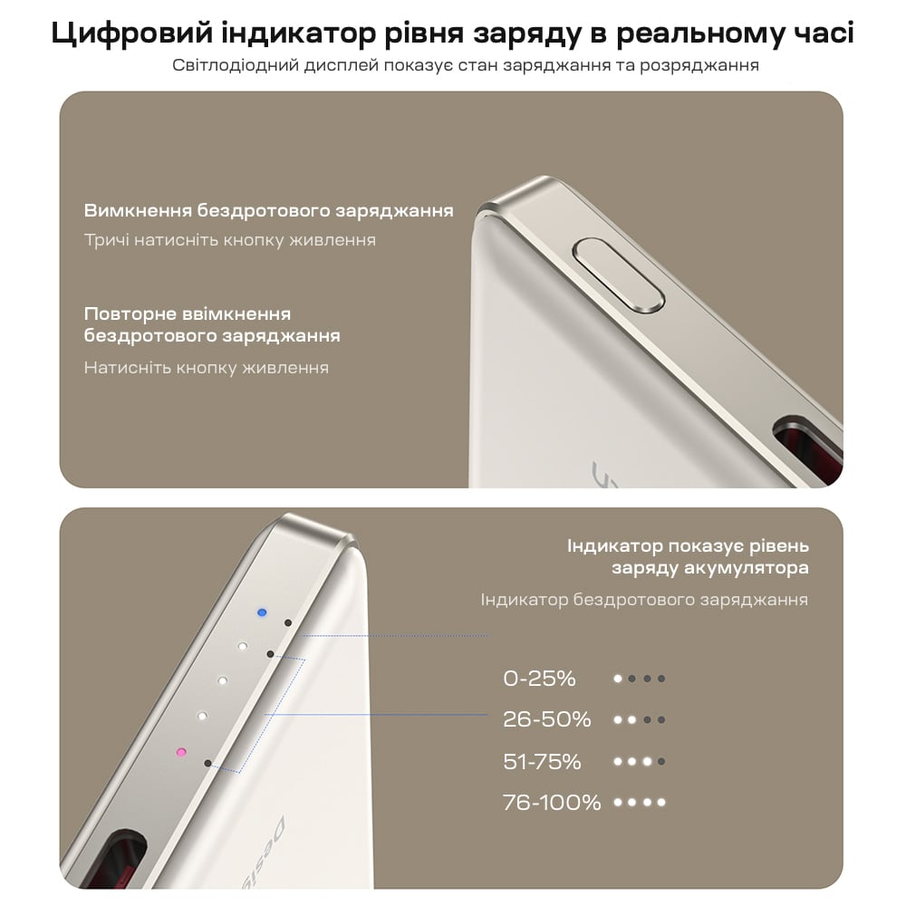Павербанк Choetech B738 White QC3.0 PD3.0 5000 mAh, бездротова магнітна зарядка