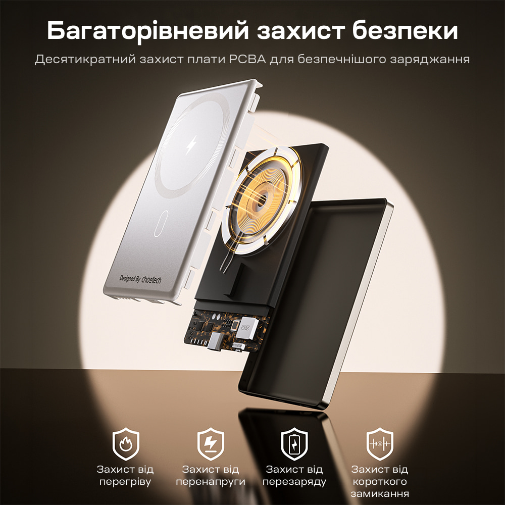 Павербанк Choetech B738 White QC3.0 PD3.0 5000 mAh, бездротова магнітна зарядка
