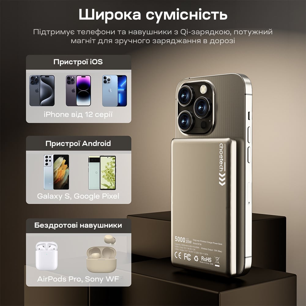 Павербанк Choetech B738 White QC3.0 PD3.0 5000 mAh, бездротова магнітна зарядка