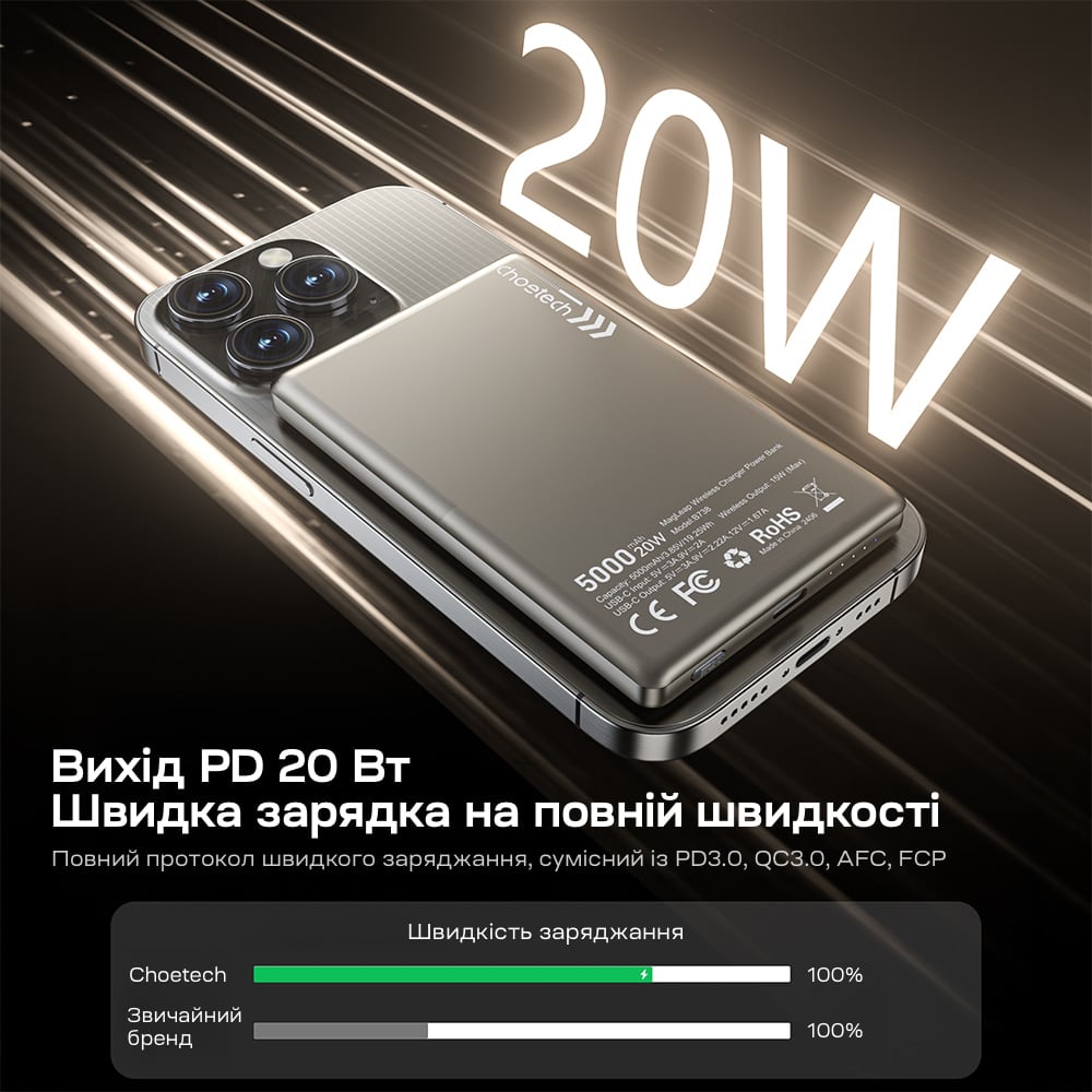 Павербанк Choetech B738 White QC3.0 PD3.0 5000 mAh, бездротова магнітна зарядка