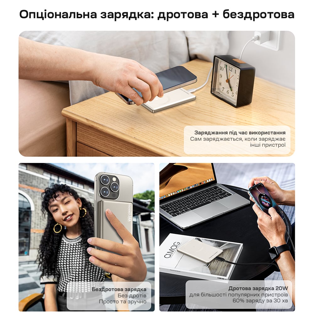 Павербанк Choetech B738 White QC3.0 PD3.0 5000 mAh, бездротова магнітна зарядка