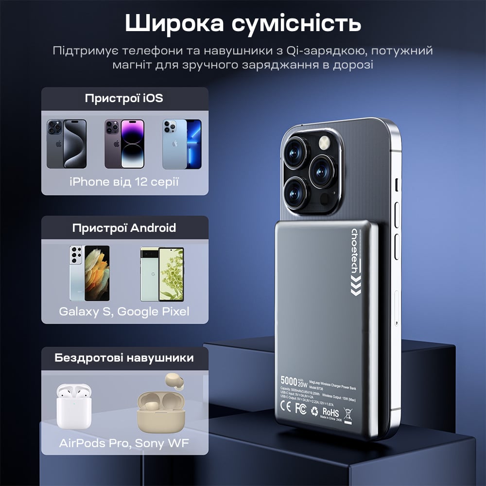 Павербанк Choetech B738 Black QC3.0 PD3.0 5000 mAh, бездротова магнітна зарядка