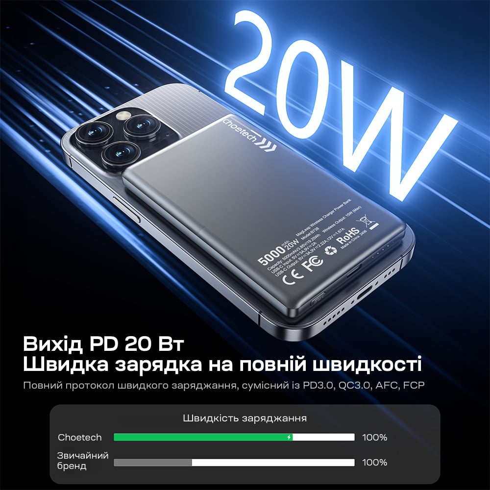 Павербанк Choetech B738 Black QC3.0 PD3.0 5000 mAh, бездротова магнітна зарядка