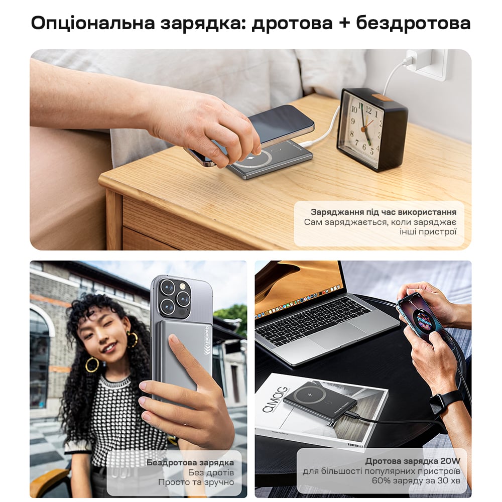 Павербанк Choetech B738 Black QC3.0 PD3.0 5000 mAh, бездротова магнітна зарядка