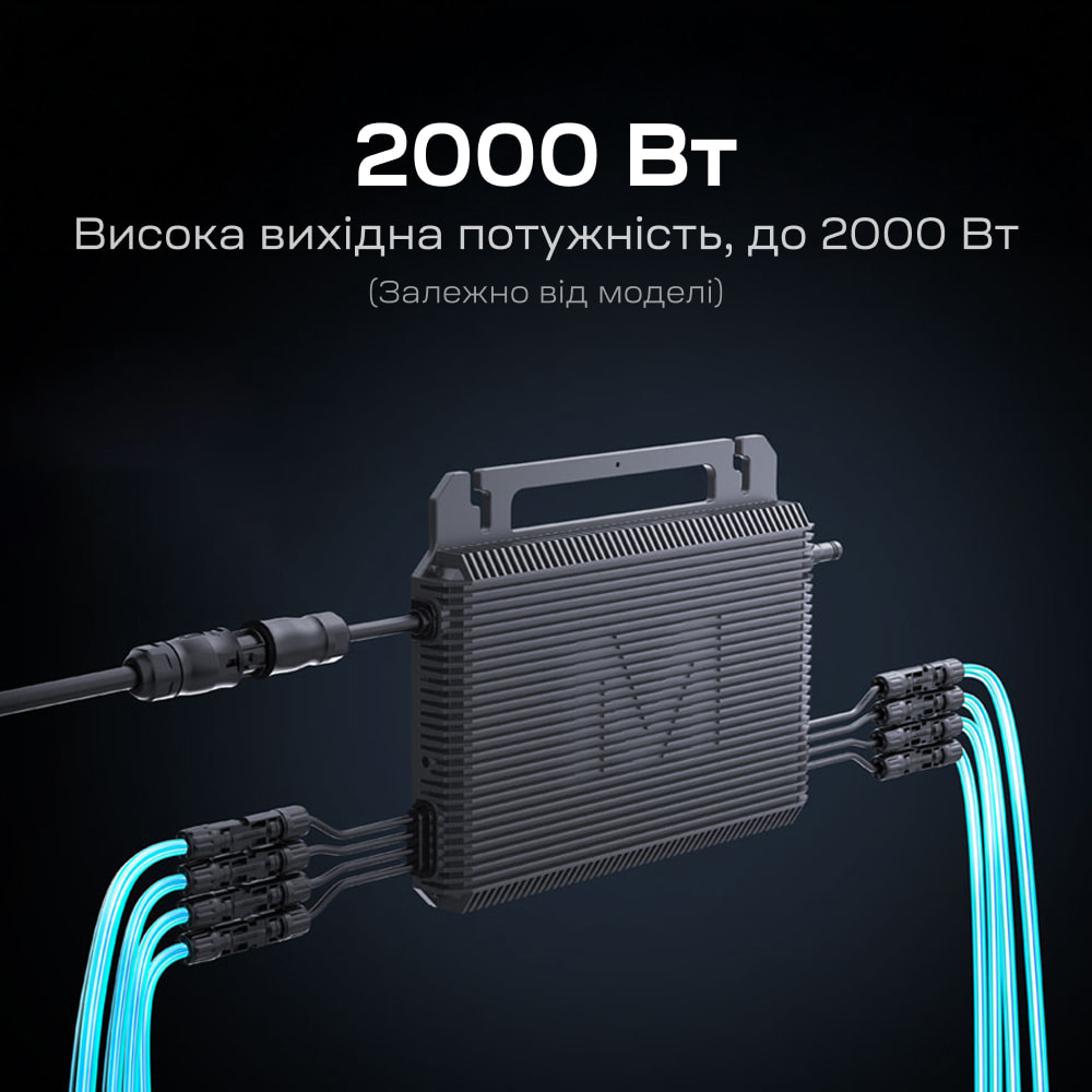 Микроинвертор для солнечных панелей мощностью 2 кВт Marstek M4-2000 Saturn-M с 4 MPPT, сетевой