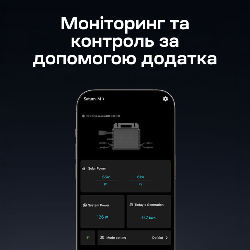 Микроинвертор для солнечных панелей мощностью 2 кВт Marstek M4-2000 Saturn-M с 4 MPPT, сетевой