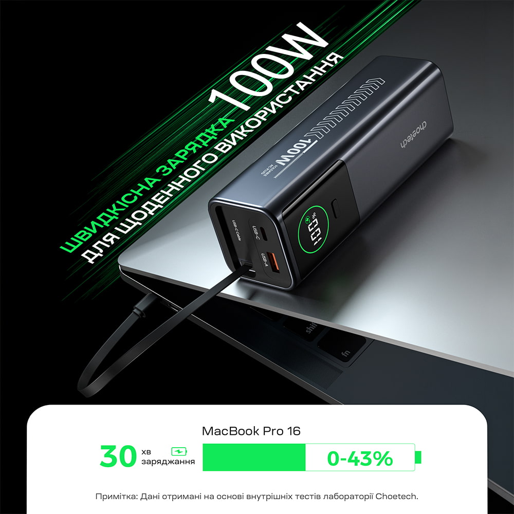 Повербанк Choetech B1012 20000 mAh 100 W Grey с EU адаптером и встроенным кабелем