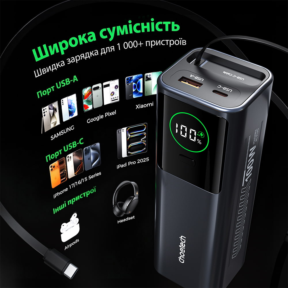 Повербанк Choetech B1012 20000 mAh 100 W Grey с EU адаптером и встроенным кабелем