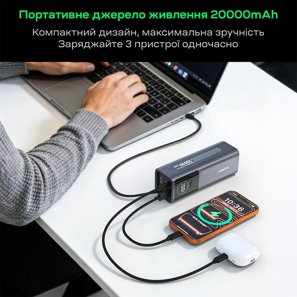 Повербанк Choetech B1012 20000 mAh 100 W Grey с EU адаптером и встроенным кабелем