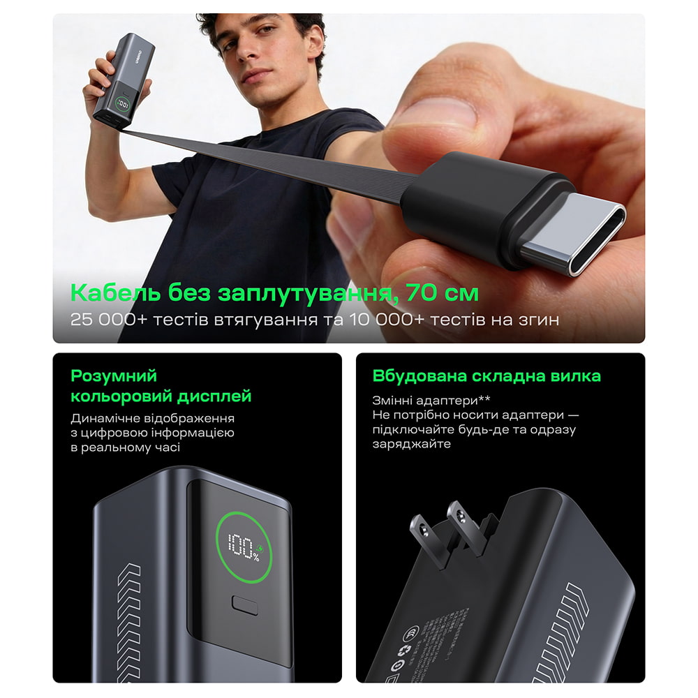 Повербанк Choetech B1012 20000 mAh 100 W Grey с EU адаптером и встроенным кабелем