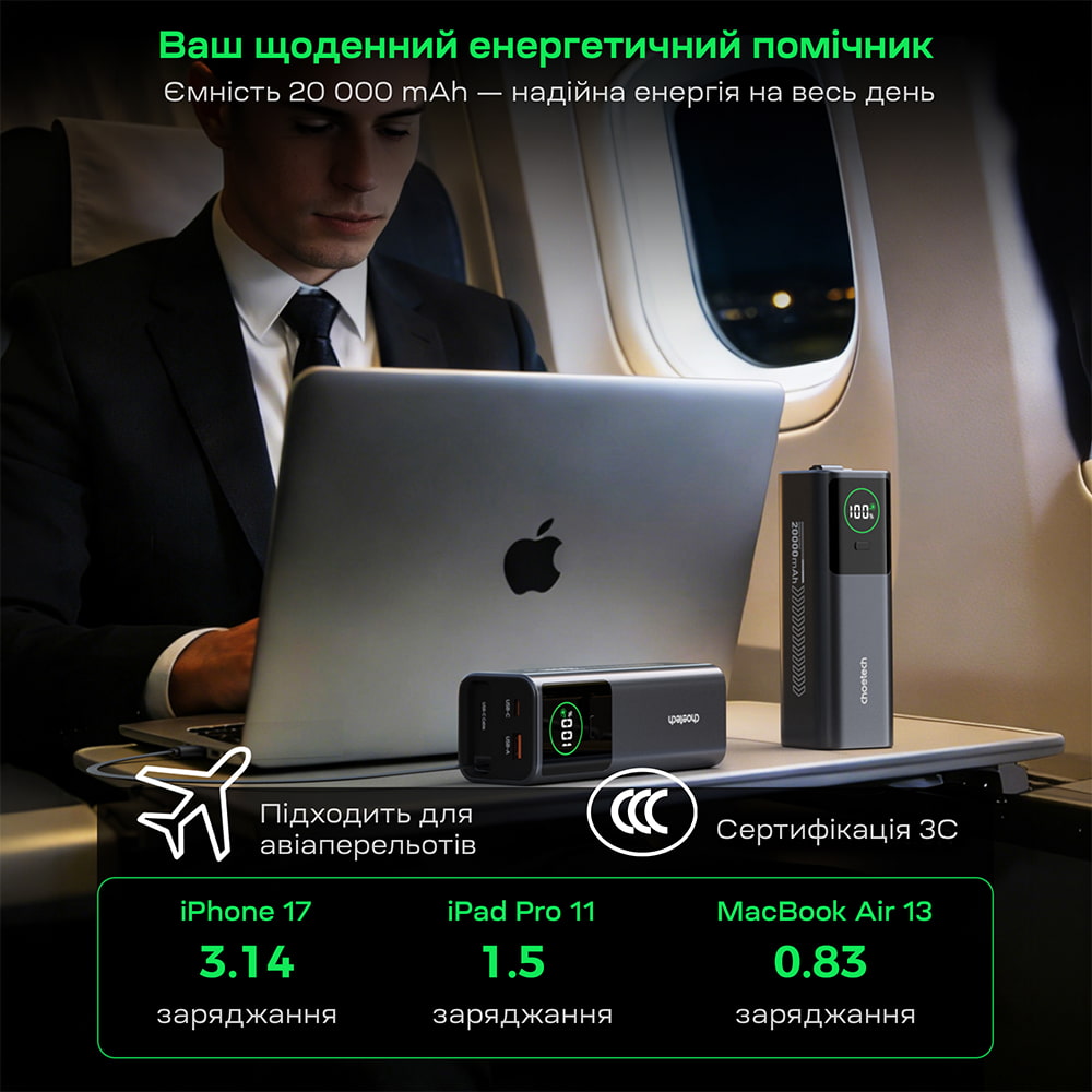 Повербанк Choetech B1012 20000 mAh 100 W Grey с EU адаптером и встроенным кабелем
