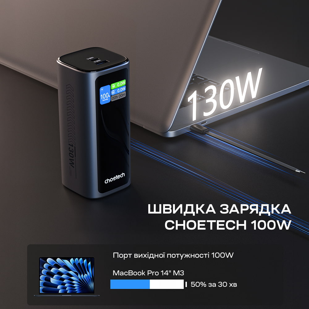 Повербанк Choetech B815 20000 mAh 130 W Grey QC3.0 PD3.0 с дисплеем и встроенным кабелем