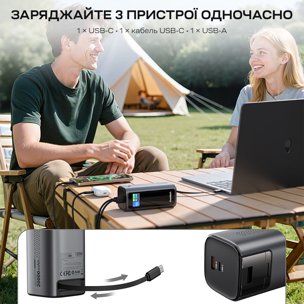 Повербанк Choetech B815 20000 mAh 130 W Grey QC3.0 PD3.0 с дисплеем и встроенным кабелем