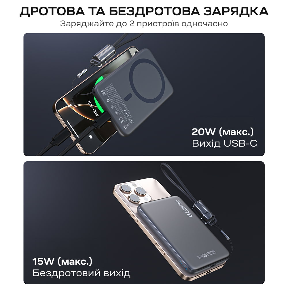 Повербанк Choetech B861 5000 mAh 20 W Grey QC3.0 PD3.0 с беспроводной магнитной зарядкой MagSafe