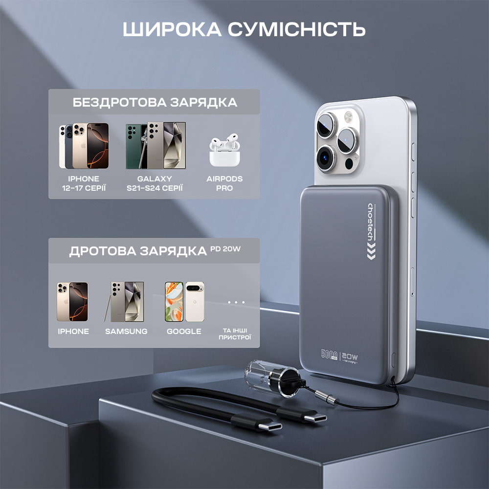 Повербанк Choetech B861 5000 mAh 20 W Grey QC3.0 PD3.0 с беспроводной магнитной зарядкой MagSafe